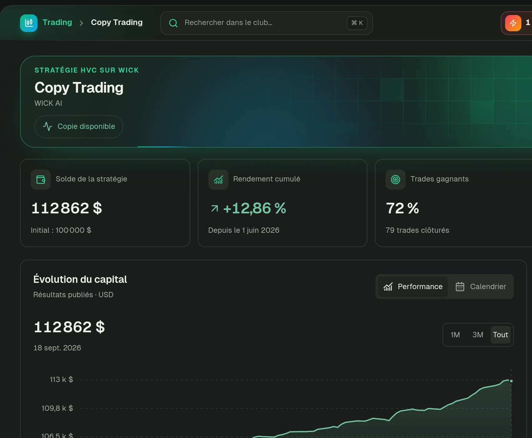 Screenshot of the AI copy trading page of the HVC platform