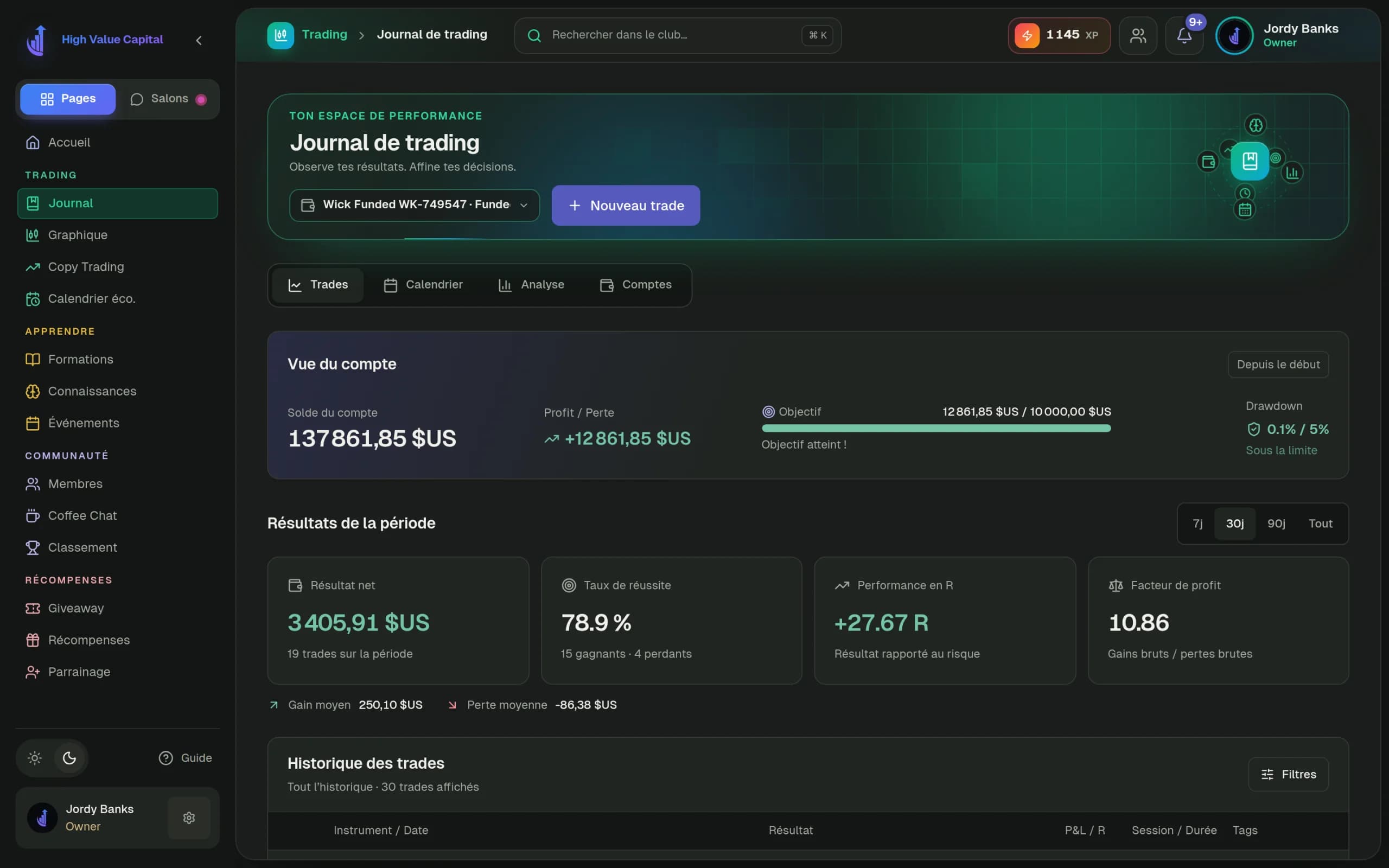Screenshot of the Trading journal + AI review page of the HVC platform